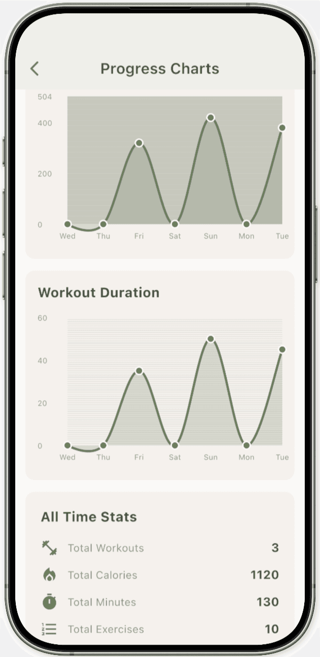 Progress Tracking Screenshot